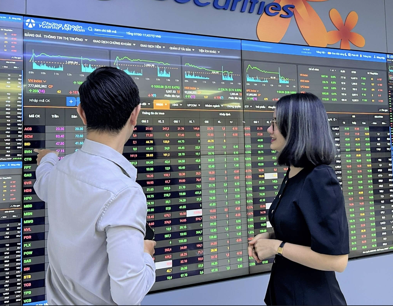 VN-Index vượt 1.200 điểm, chuyên gia dự báo chứng khoán sắp tăng trở lại- Ảnh 2.