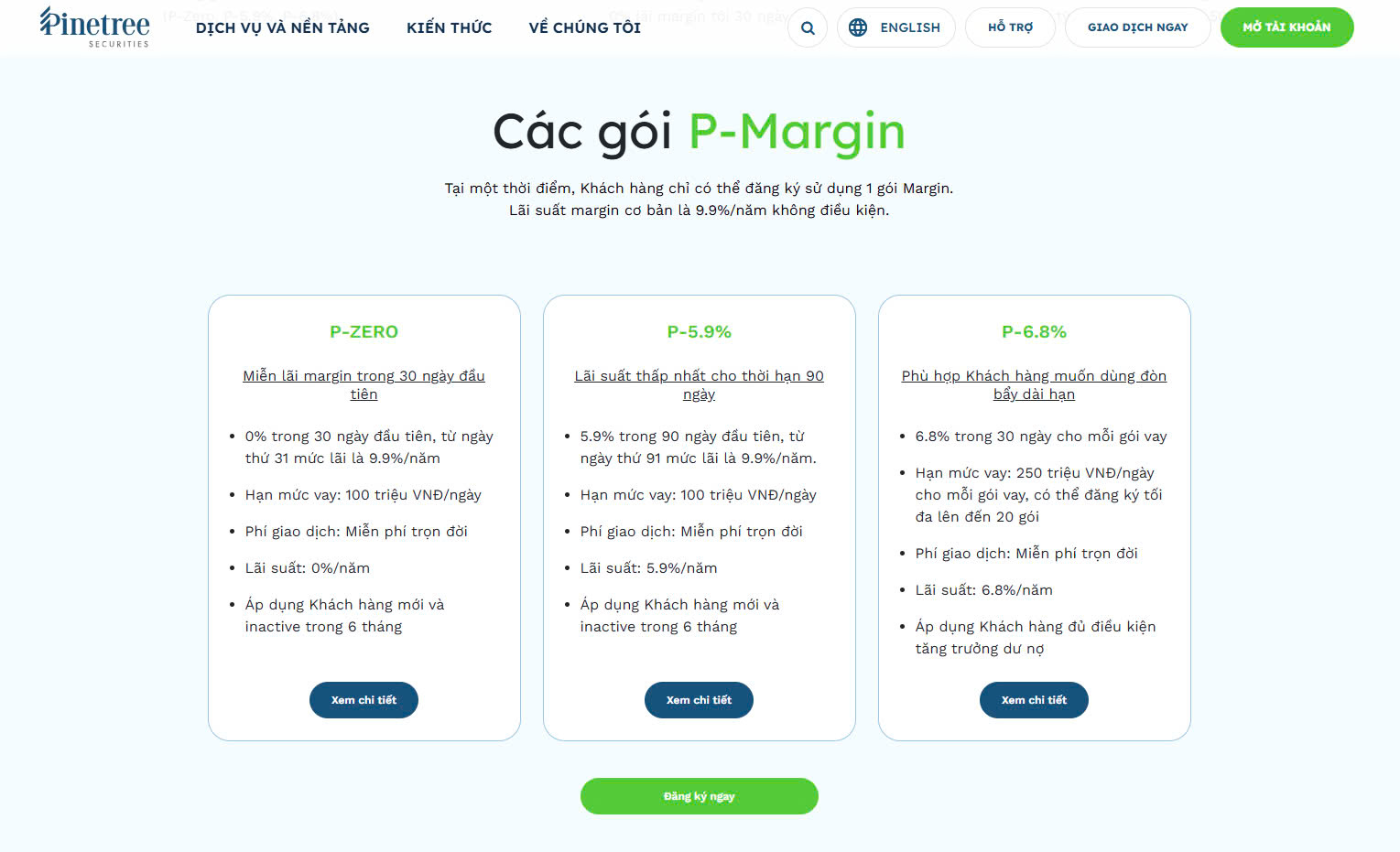 Chưa từng c&oacute;, Pinetree ra ch&iacute;nh s&aacute;ch miễn l&atilde;i margin 30 ng&agrave;y cho nh&agrave; đầu tư- Ảnh 2.