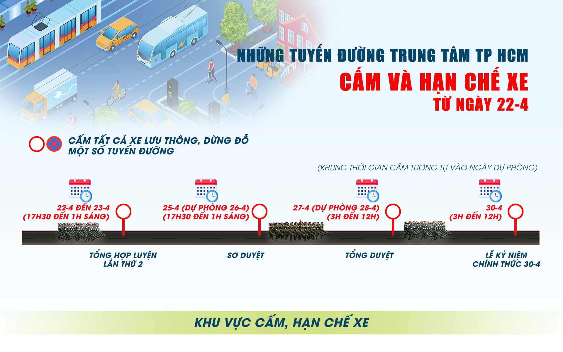 [Infographic] Những tuyến đường trung tâm TP HCM cấm và hạn chế xe từ ngày 22-4