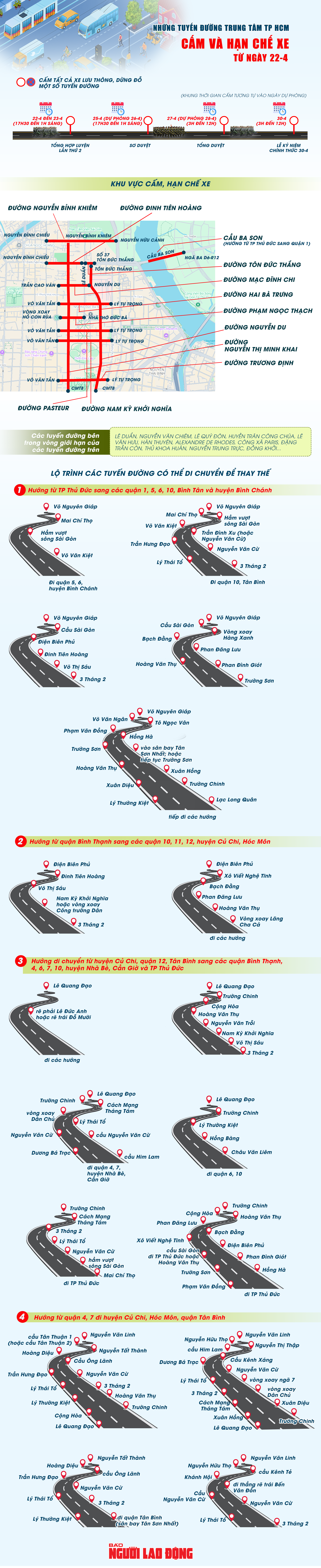 [Infographic] Những tuyến đường trung t&acirc;m TP HCM cấm v&agrave; hạn chế xe từ ng&agrave;y 22-4 - Ảnh 1.