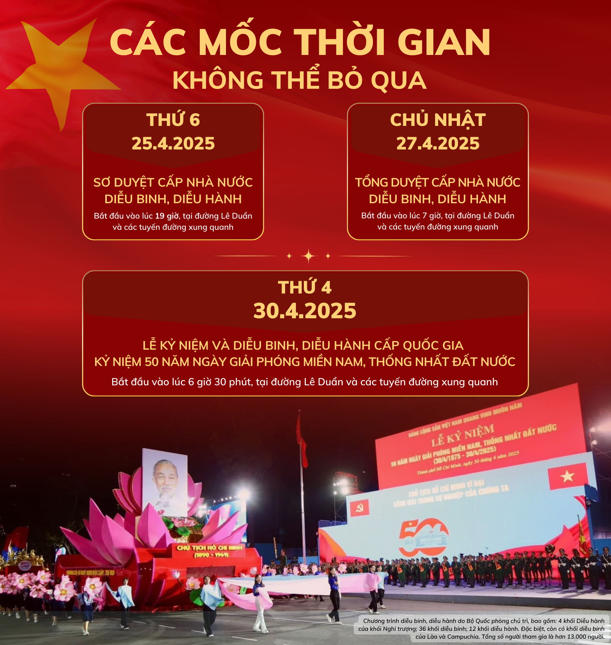 Những hoạt động chuẩn bị Đại lễ tại TP HCM từ ngày 25-4 đến 30-4 - Ảnh 2.