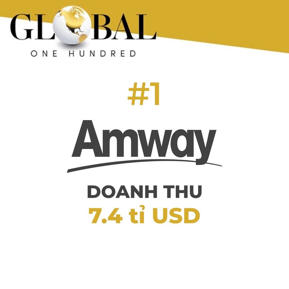 Amway Việt Nam được vinh danh vì xuất sắc về dinh dưỡng và chăm sóc sức khỏe chủ động- Ảnh 2.