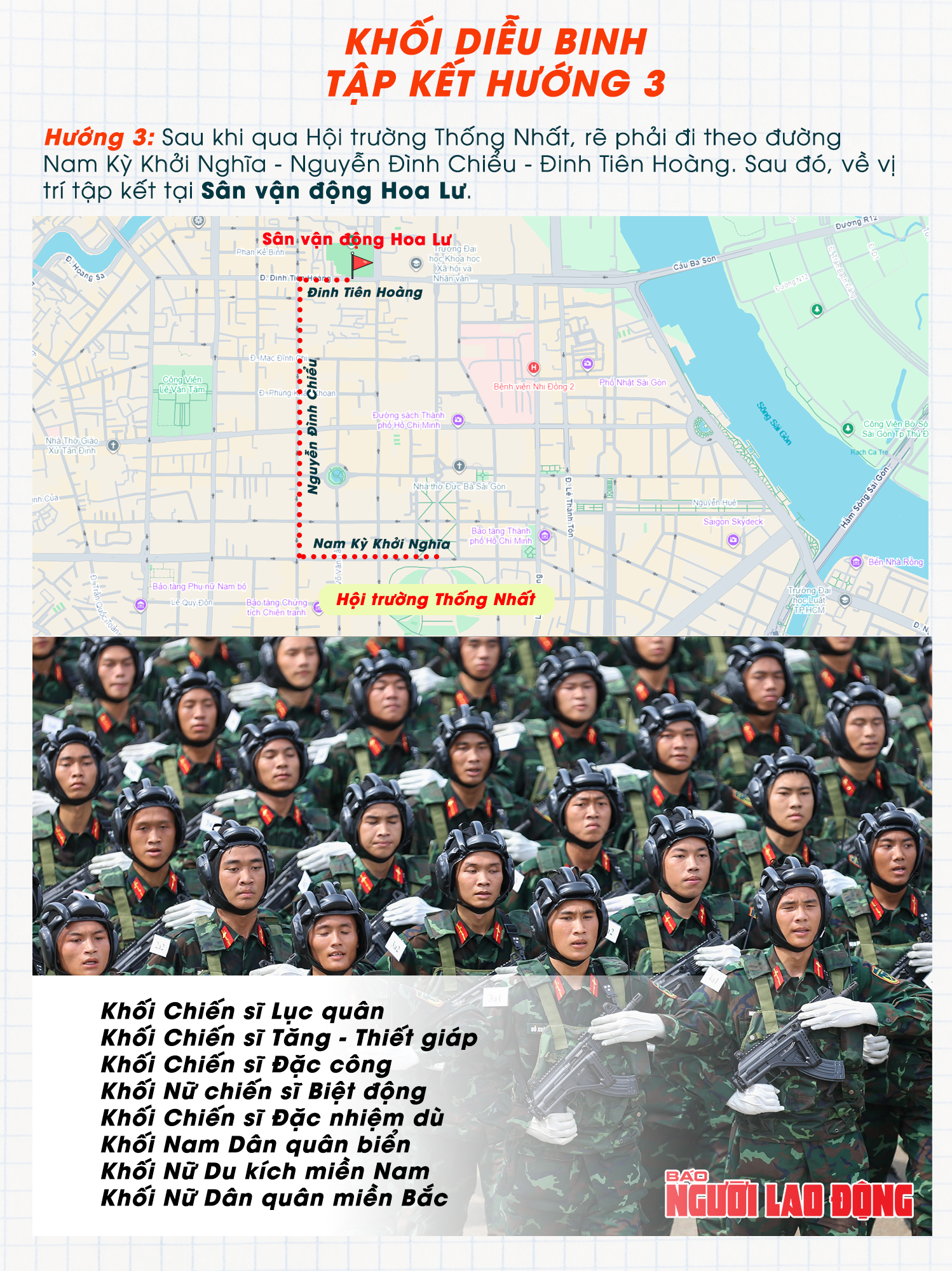 (Infographic) Các khối diễu binh di chuyển 4 hướng về điểm tập kết - Ảnh 3.