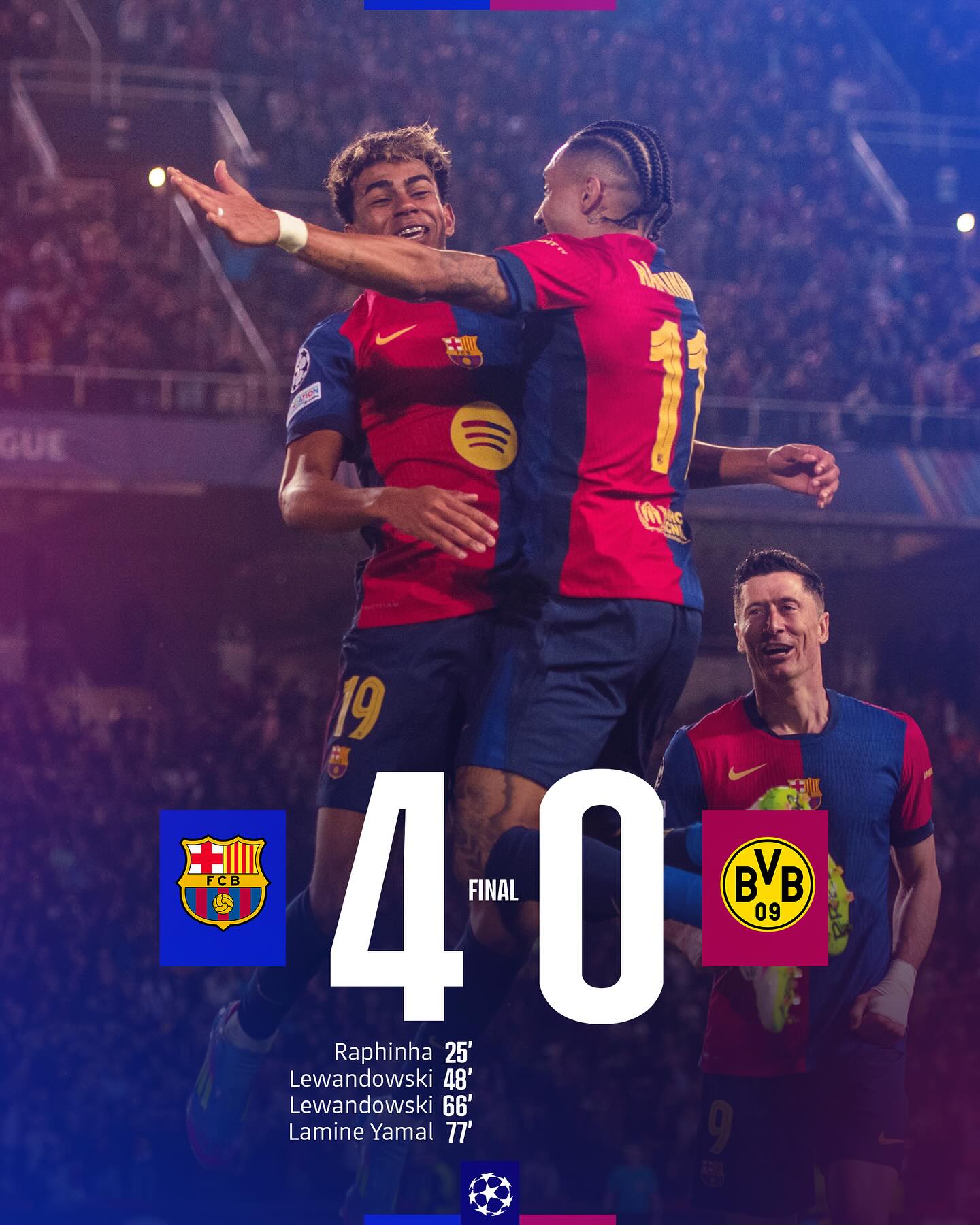 Lamine Yamal tiếp tục "nổ s&uacute;ng", Barca rộng cửa v&agrave;o b&aacute;n kết Champions League- Ảnh 1.