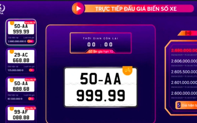 Biển số xe máy "ngũ quý 9" ở TP HCM bán đấu giá 2,68 tỉ đồng