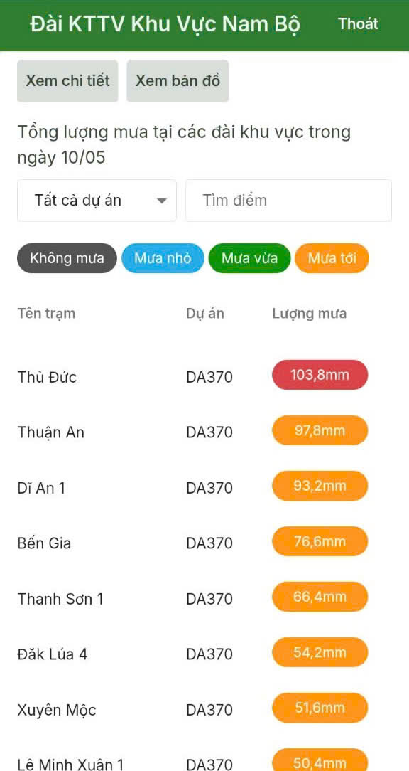 Mưa lớn s&aacute;ng nay ở TP HCM: C&oacute; nơi đo được lượng mưa tr&ecirc;n 200mm - Ảnh 4.