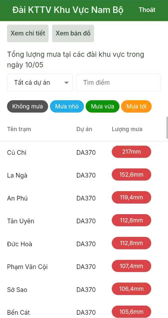 Mưa lớn s&aacute;ng nay ở TP HCM: C&oacute; nơi đo được lượng mưa tr&ecirc;n 200mm - Ảnh 3.