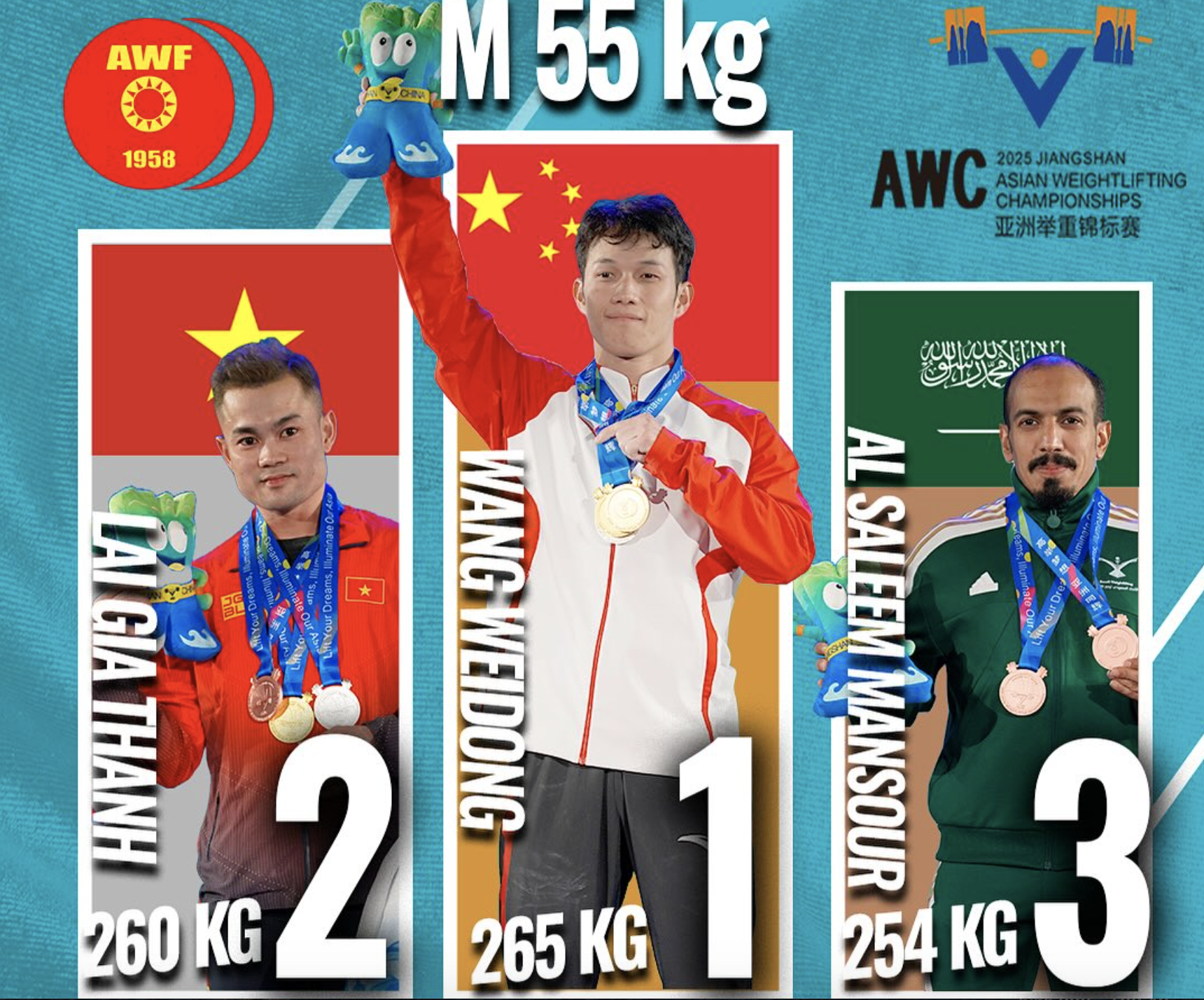 Cử tạ Việt Nam gi&agrave;nh 2 ng&ocirc;i v&ocirc; địch ch&acirc;u &Aacute;- Ảnh 2.