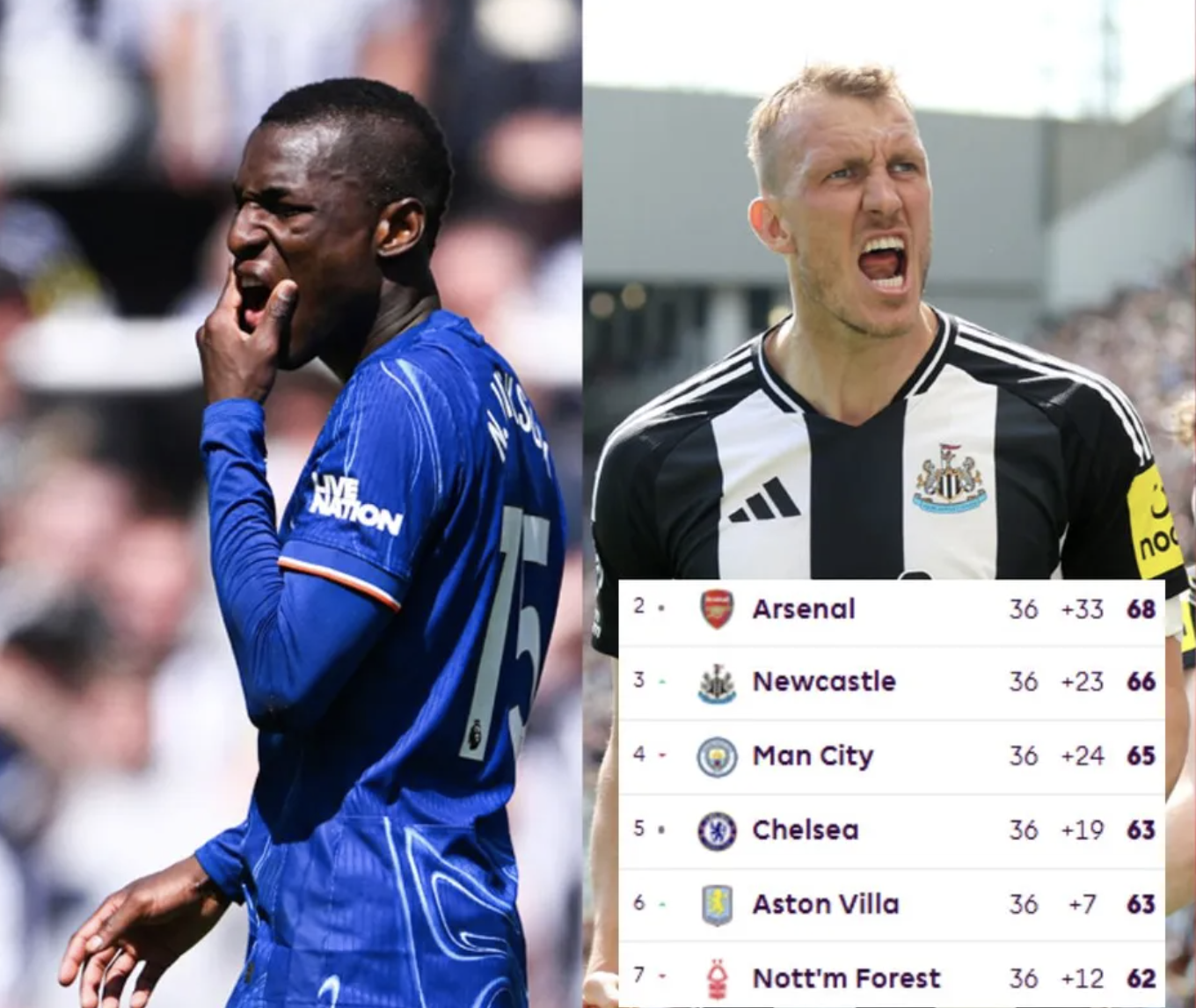 Ngoại hạng Anh: Arsenal, Newcastle h&acirc;m n&oacute;ng cuộc đua Top 5- Ảnh 5.