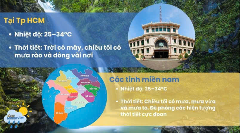 Thời tiết TP HCM hôm nay, 13-5: Mưa dông về chiều tối - Ảnh 2.