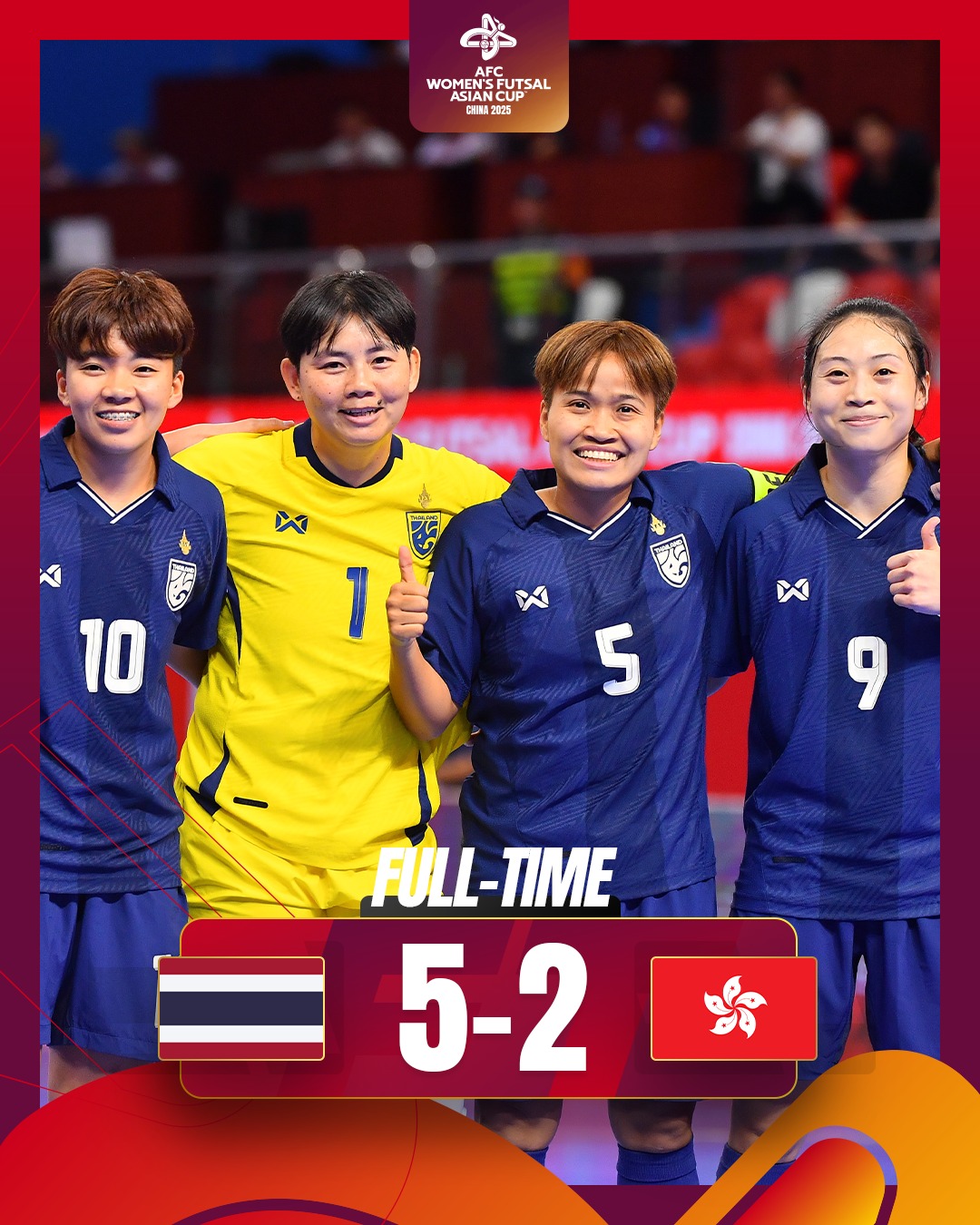 Giải futsal nữ châu Á 2025: Thái Lan vào bán kết- Ảnh 2.