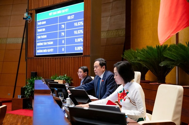 Quốc hội điều chỉnh Chương tr&igrave;nh kỳ họp thứ 9 - Ảnh 1.