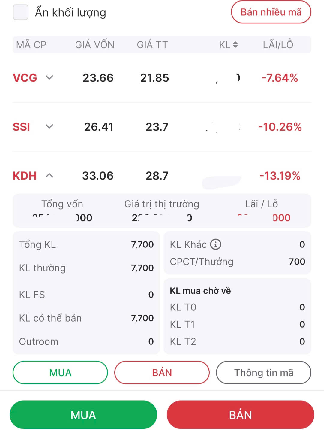 Chứng kho&aacute;n tăng mạnh, Việt Nam-Index nhẹ nh&agrave;ng vượt 1.300 điểm, sao nhiều nh&agrave; đầu tư vẫn "xa bờ"?- Ảnh 2.