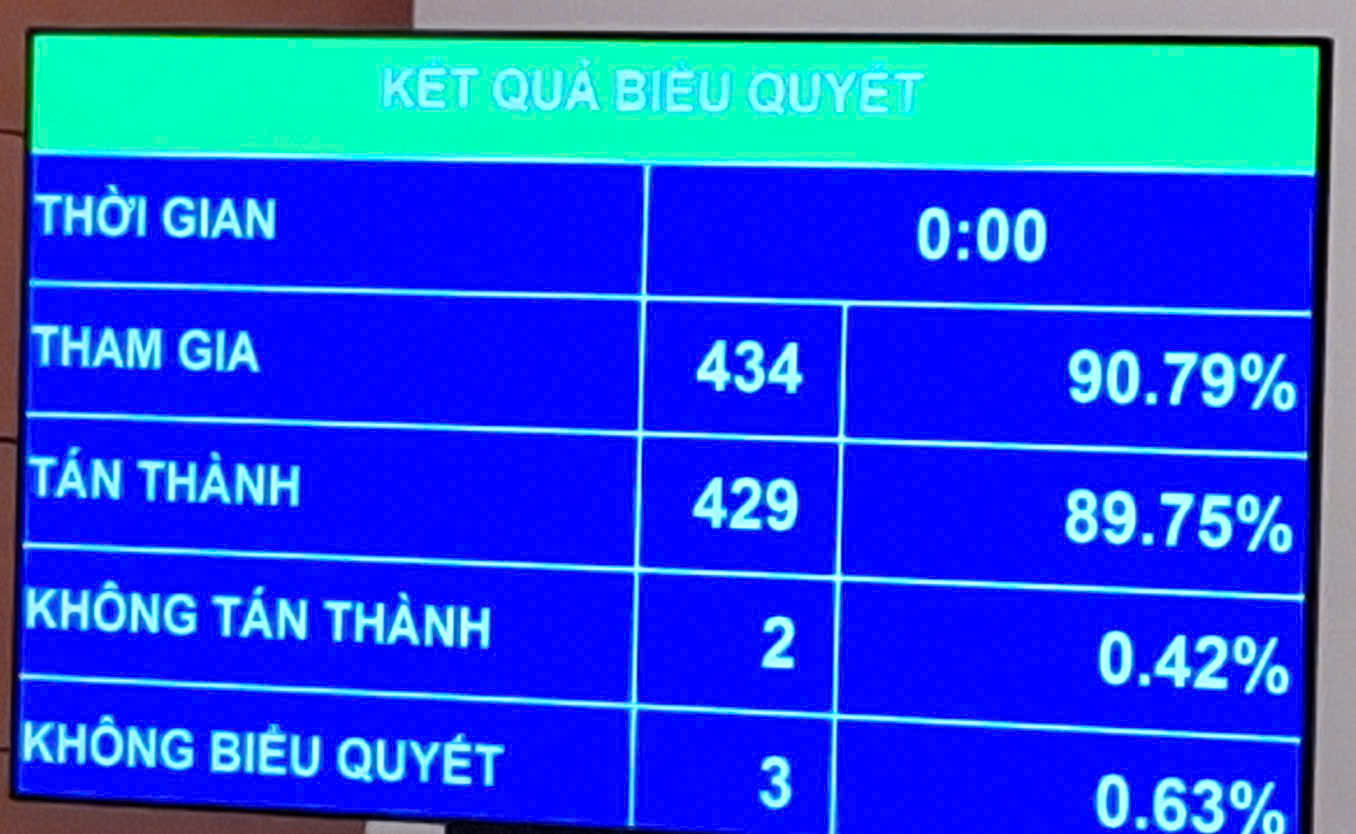 C&oacute; thể đặt h&agrave;ng, chỉ định thầu l&agrave;m đường sắt tốc độ cao, đường sắt đ&ocirc; thị- Ảnh 1.