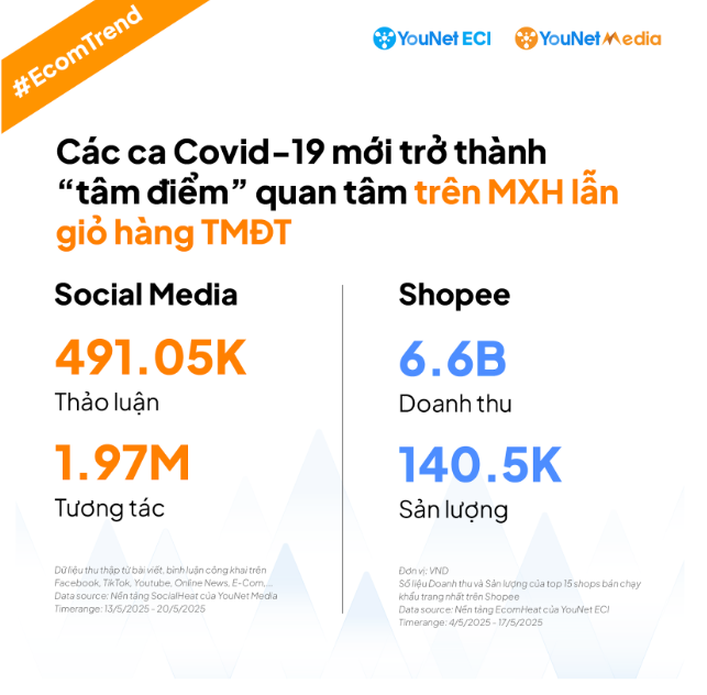 Khẩu trang đắt khách sau thông tin COVID-19 bùng phát trở lại- Ảnh 1.