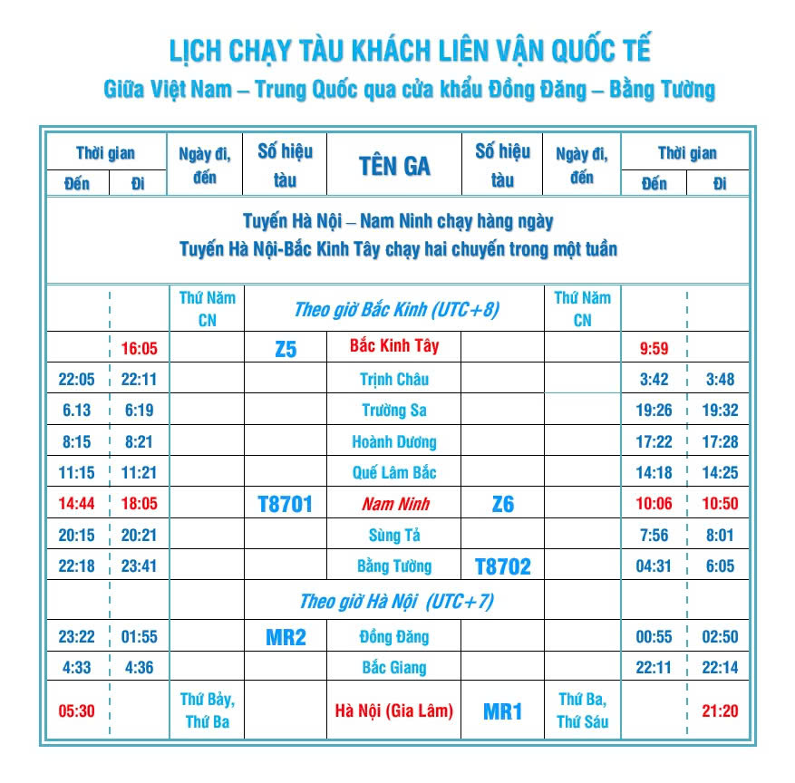 Kh&ocirc;i phục chạy t&agrave;u kh&aacute;ch li&ecirc;n vận quốc tế Việt - Trung- Ảnh 1.