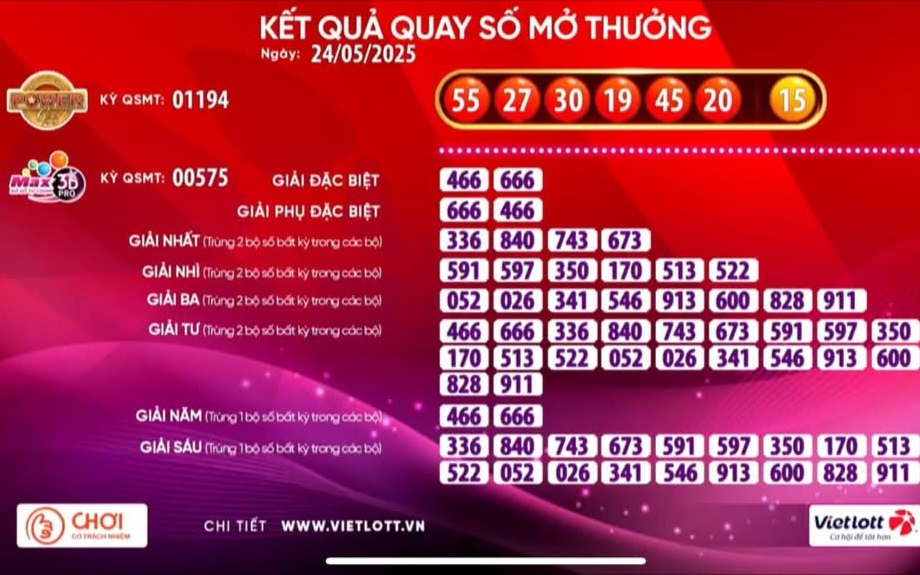 3 kỳ quay số liên tiếp, Vietlott có 3 vé trúng Jackpot 2