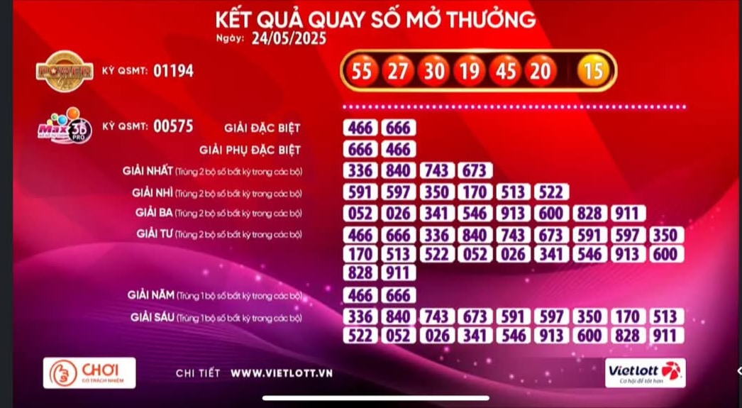 3 kỳ quay số li&ecirc;n tiếp, Vietlott c&oacute; 3 v&eacute; tr&uacute;ng Jackpot 2 - Ảnh 1.