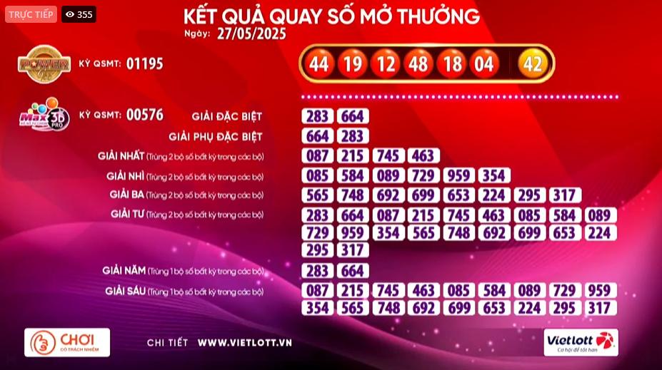 V&eacute; số Vietlott lại c&oacute; v&eacute; tr&uacute;ng giải Jackpot 2- Ảnh 1.