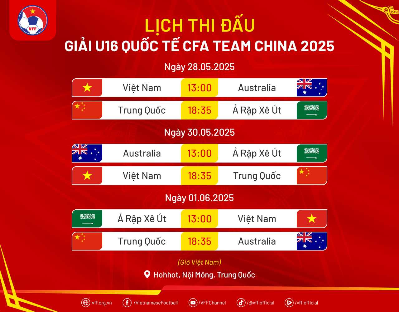 Dứt điểm thiếu sắc b&eacute;n, U16 Việt Nam thua ngược U16 &Uacute;c- Ảnh 3.