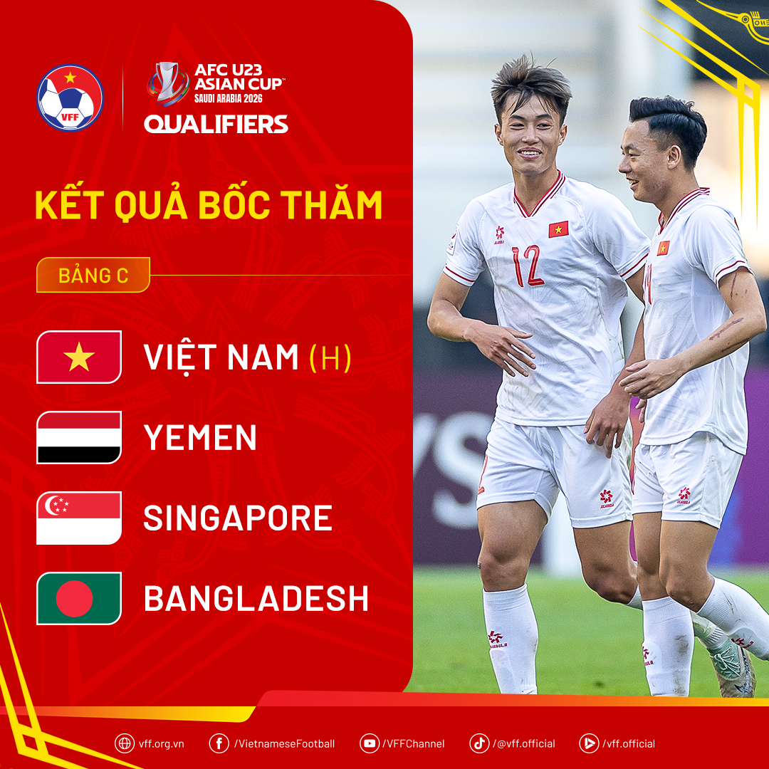 Đội tuyển U23 Việt Nam t&aacute;i ngộ Yemen, Singapore tại V&ograve;ng loại U23 ch&acirc;u &Aacute; 2026 - Ảnh 2.