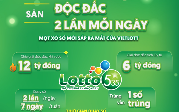 Vietlott sắp “chào sân” xổ số trùng 1 số có giải thưởng
