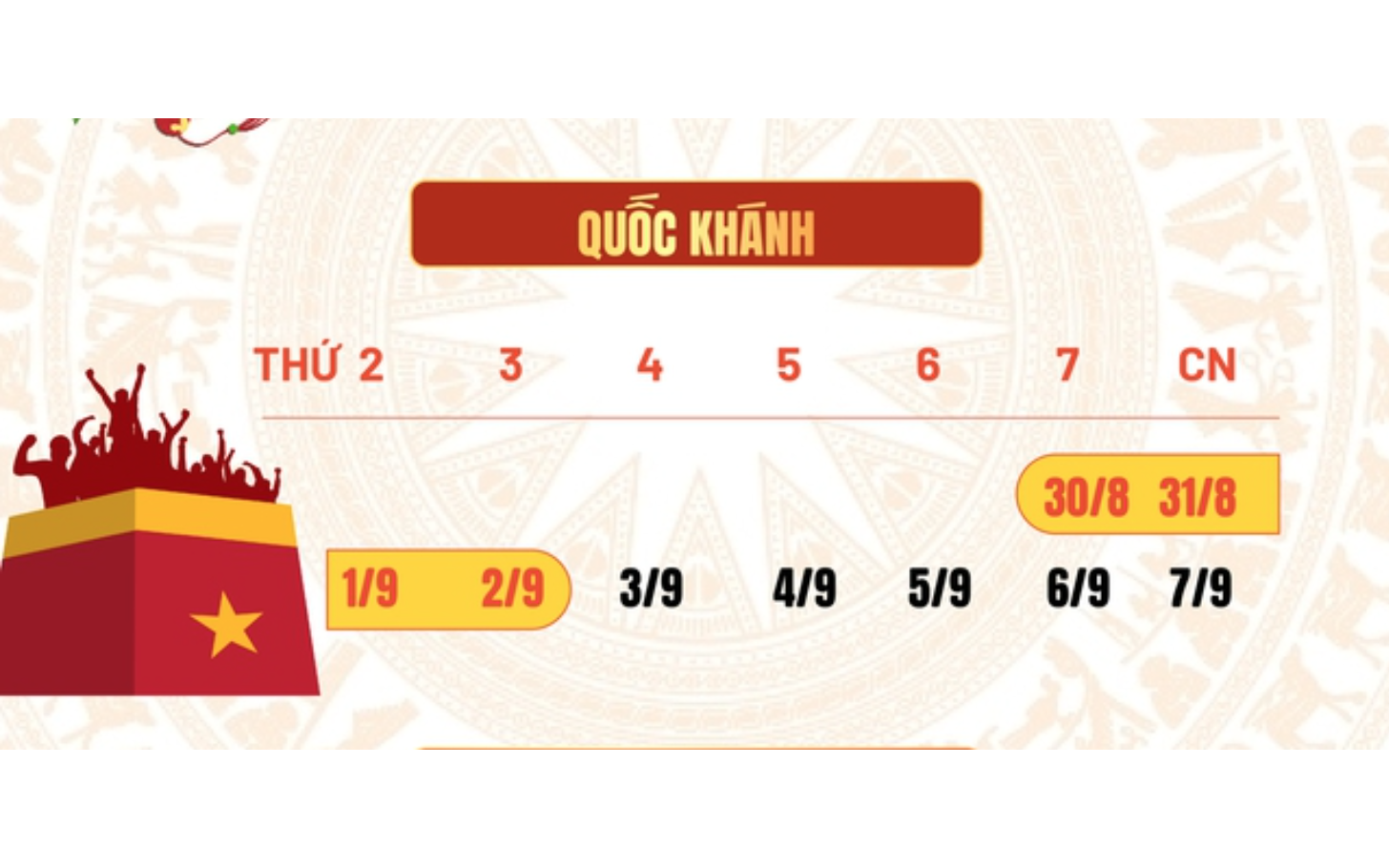 Người lao động sắp có thêm 4 ngày nghỉ liên tiếp