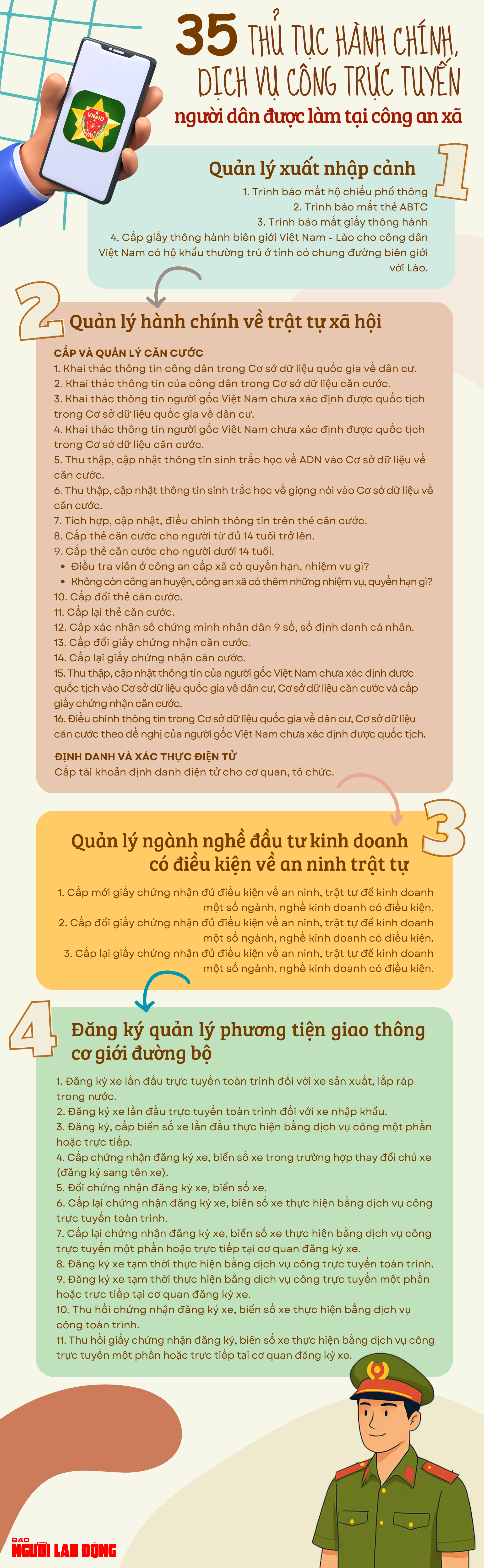 Những thủ tục hành chính, dịch vụ công trực tuyến người dân được làm tại công an xã- Ảnh 1.