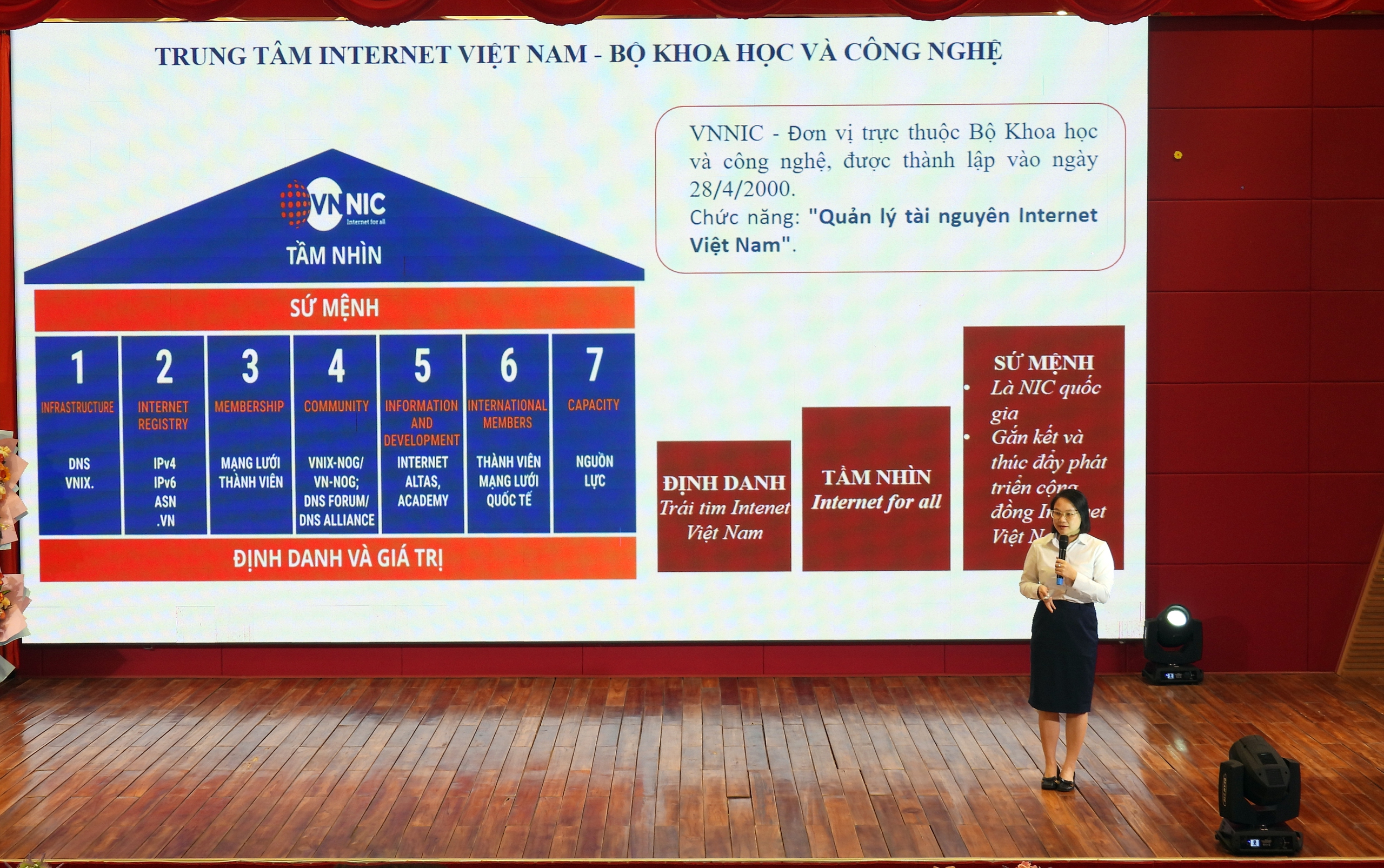 135 sinh vi&ecirc;n của Trường ĐH Cửu Long đăng k&yacute; sử dụng t&ecirc;n miền &ldquo;.vn&rdquo;- Ảnh 2.