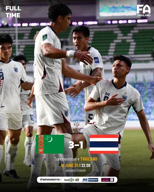 Thái Lan thua sốc Turkmenistan, nguy cơ lỡ hẹn Asian Cup 2027- Ảnh 2.