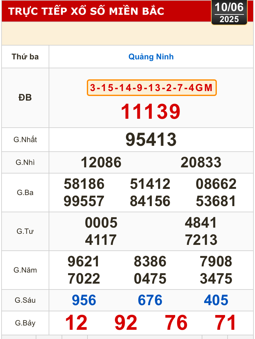 Kết quả xổ số h&ocirc;m nay, 10-6: Bến Tre, B&agrave; Rịa - Vũng T&agrave;u, Bạc Li&ecirc;u, Quảng Nam...- Ảnh 3.