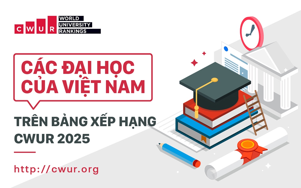 Các đại học của Việt Nam trên bảng xếp hạng CWUR 2025