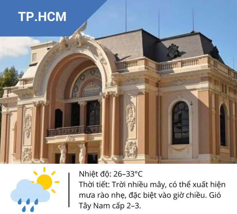 Thời tiết TP HCM h&ocirc;m nay, 14-6: Mưa giảm- Ảnh 2.