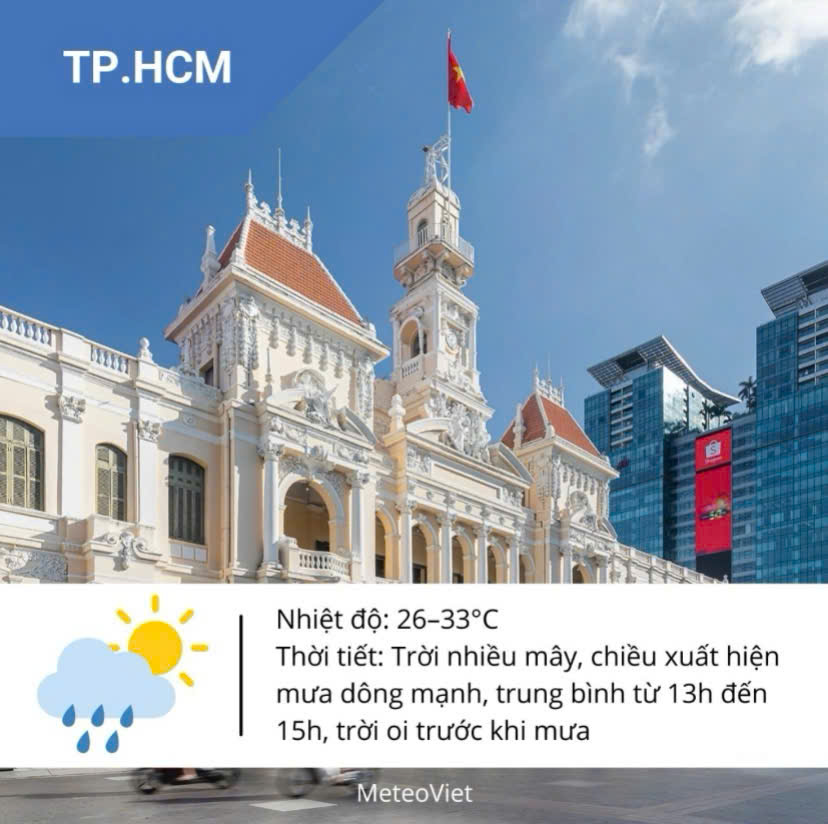 Thời tiết TP HCM h&ocirc;m nay, 15-6: Ng&agrave;y nắng oi bức, chiều tối mưa d&ocirc;ng - Ảnh 2.