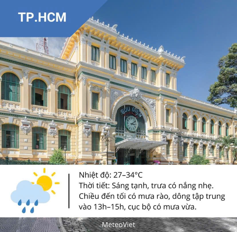 Thời tiết TP HCM hôm nay, 16-6: Ít biến động- Ảnh 3.