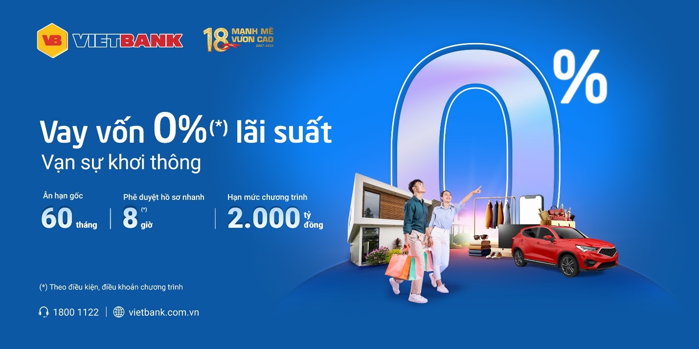 Vietbank triển khai gói vay 2.000 tỉ đồng, 0% lãi suất- Ảnh 1.