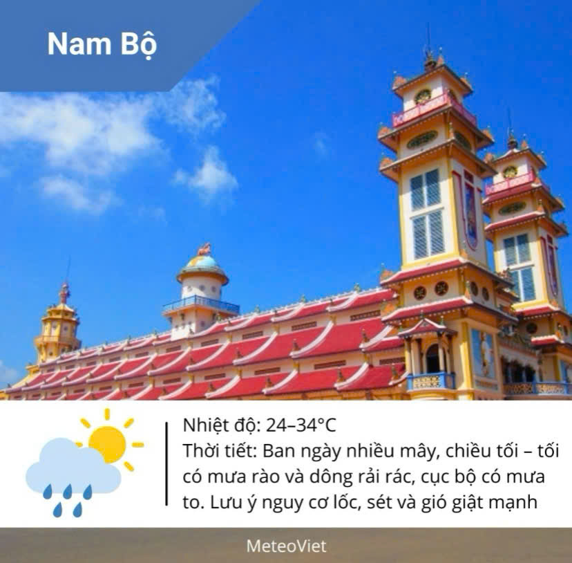 Thời tiết TP HCM hôm nay, 18-6: Ngày oi bức, chiều mưa dông- Ảnh 3.