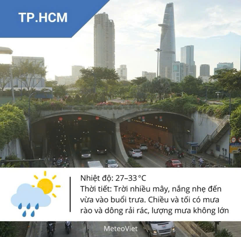 Thời tiết TP HCM hôm nay, 18-6: Ngày oi bức, chiều mưa dông- Ảnh 2.