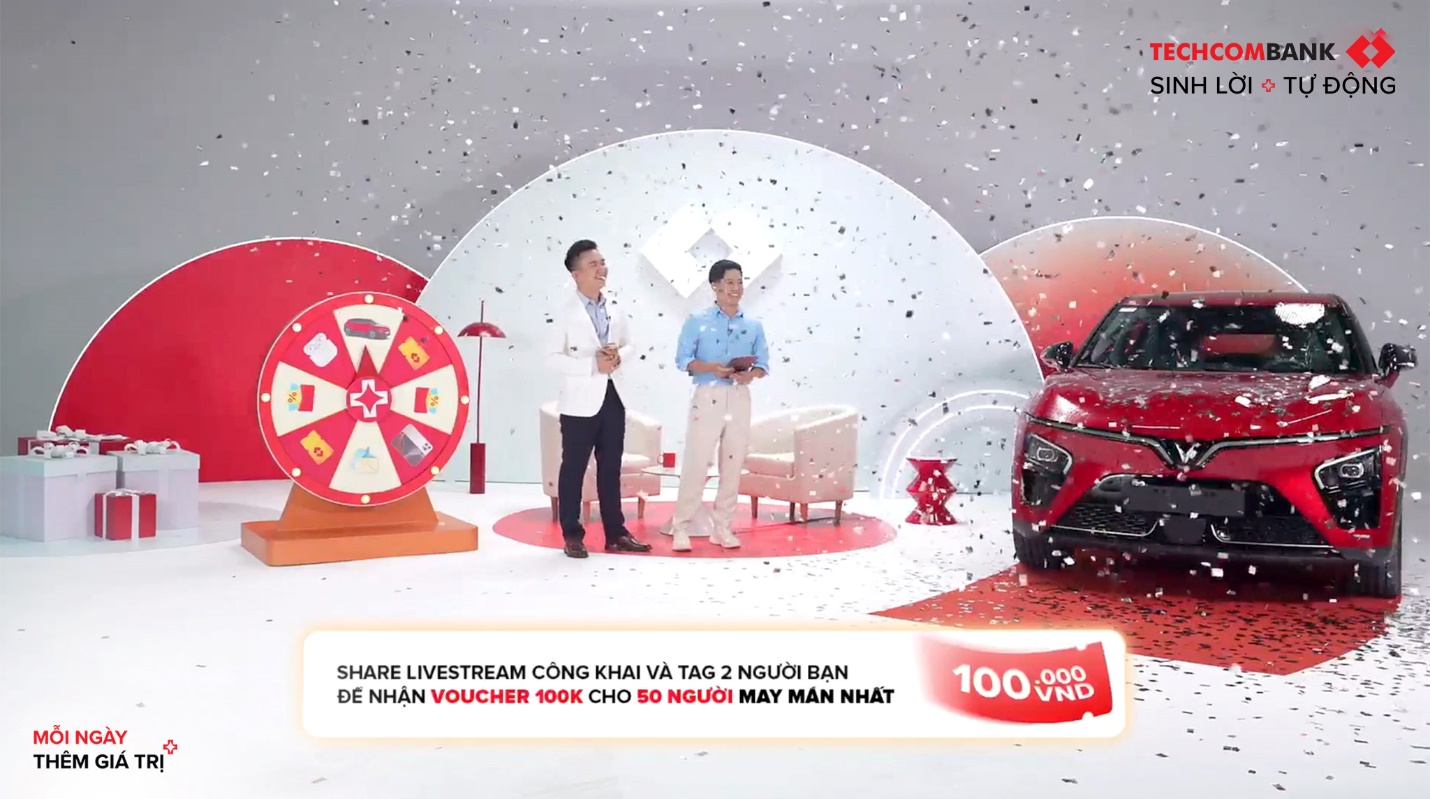 Techcombank “Sinh Lời Trúng Lớn” bùng nổ: Xe VinFast, iPhone 16 đã có chủ- Ảnh 1.
