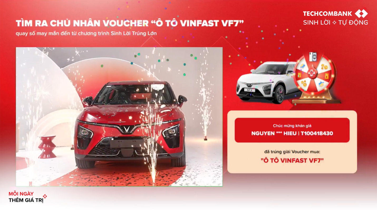 Techcombank “Sinh Lời Trúng Lớn” bùng nổ: Xe VinFast, iPhone 16 đã có chủ- Ảnh 2.