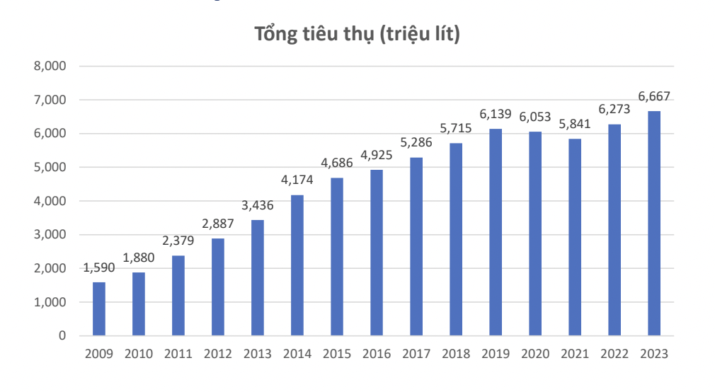 Siết thuế đồ uống có đường, người Việt sẽ bớt bệnh?- Ảnh 1.