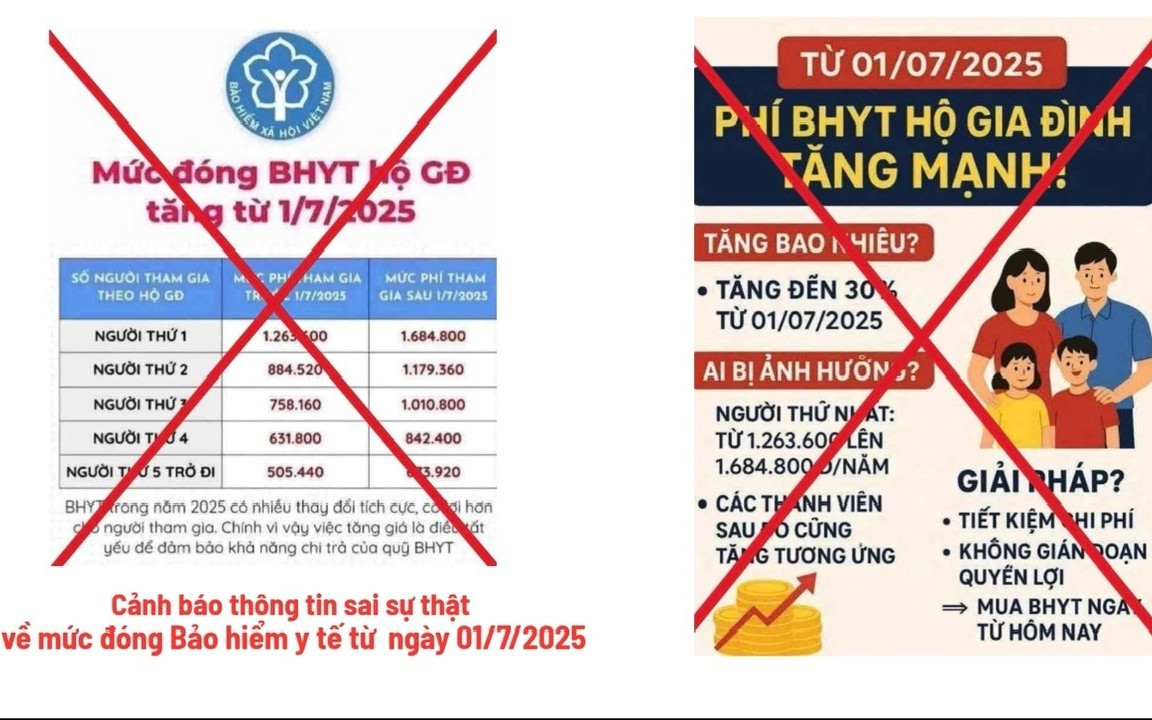 Thực hư việc tăng mức đóng BHYT lên 6% từ ngày 1-7?