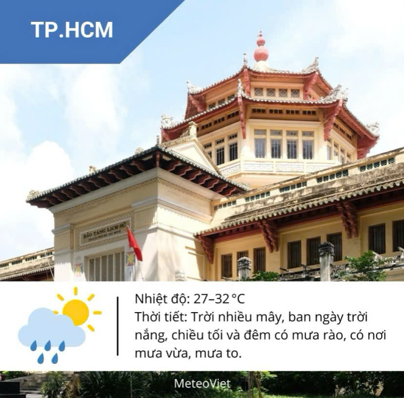 Thời tiết TP HCM ngày 20-6: Tiếp tục mưa dông, cẩn thận từ khoảng 13-17giờ- Ảnh 3.