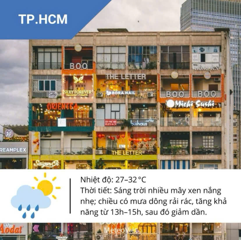 Thời tiết TP HCM h&ocirc;m nay, 19-6: Ng&agrave;y nắng nhẹ, &iacute;t mưa- Ảnh 2.