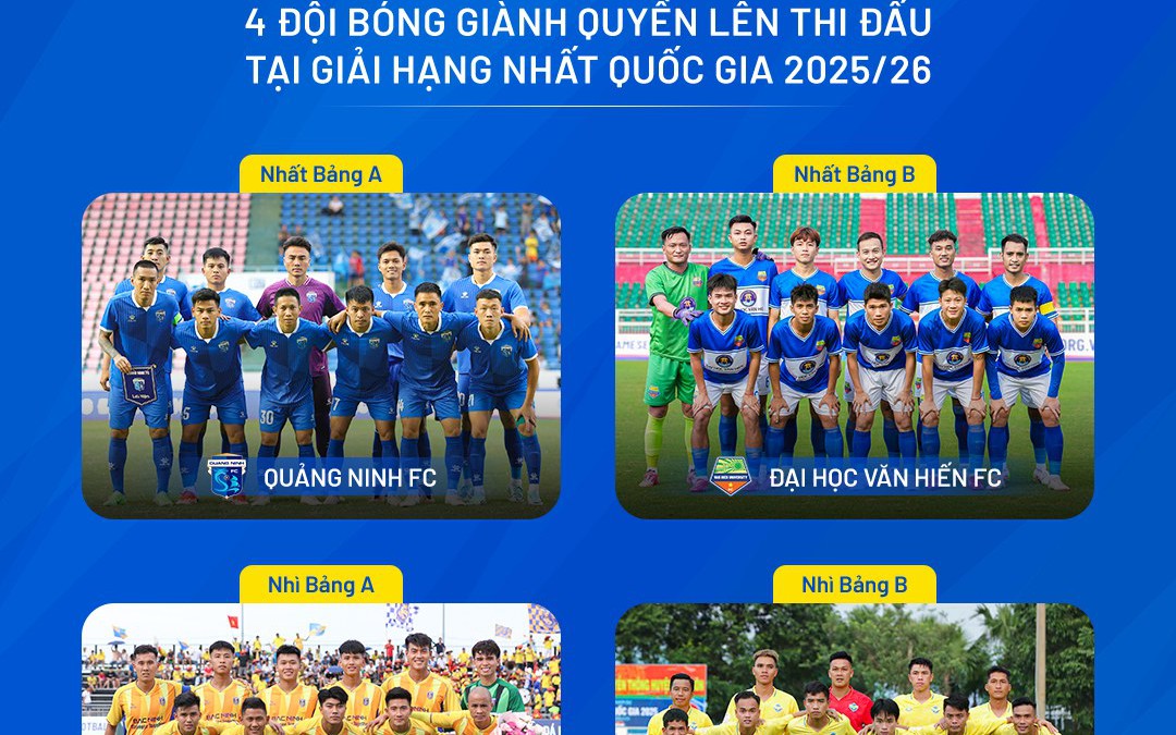 Đội mang tên trường đại học đầu tiên lên chơi bóng đá chuyên nghiệp tại Việt Nam