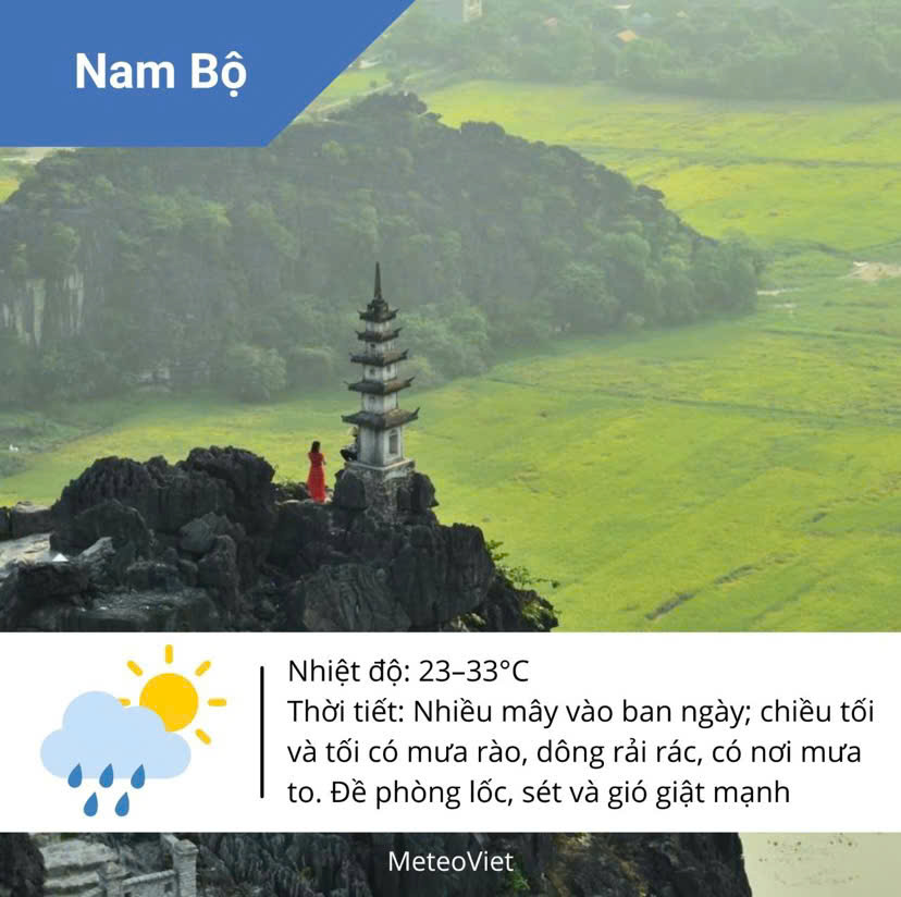 Thời tiết TP HCM hôm nay, 24-6: Nắng gián đoạn, mưa gia tăng- Ảnh 2.