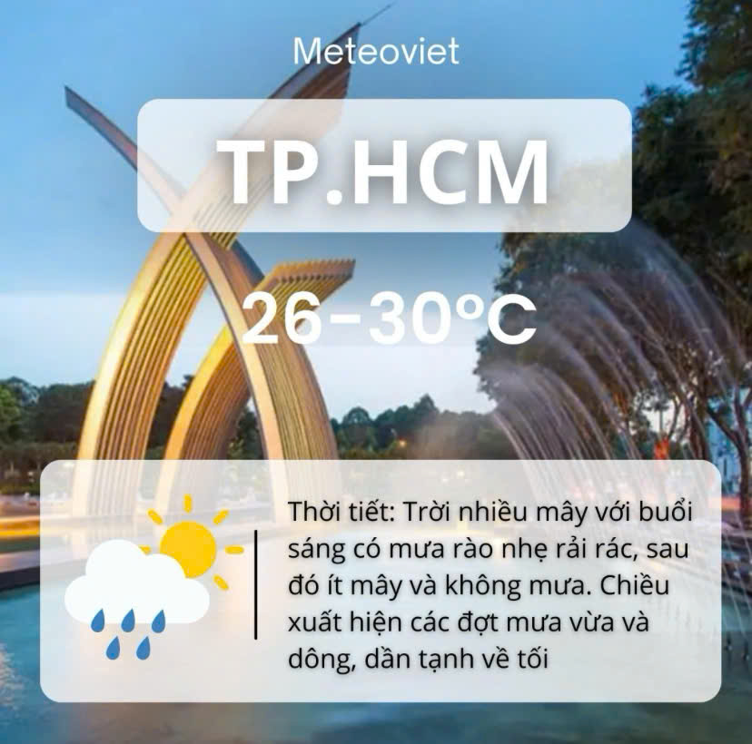 Thời tiết TP HCM h&ocirc;m nay, 27-6: Ng&agrave;y c&oacute; nắng, mưa d&ocirc;ng rải r&aacute;c- Ảnh 3.