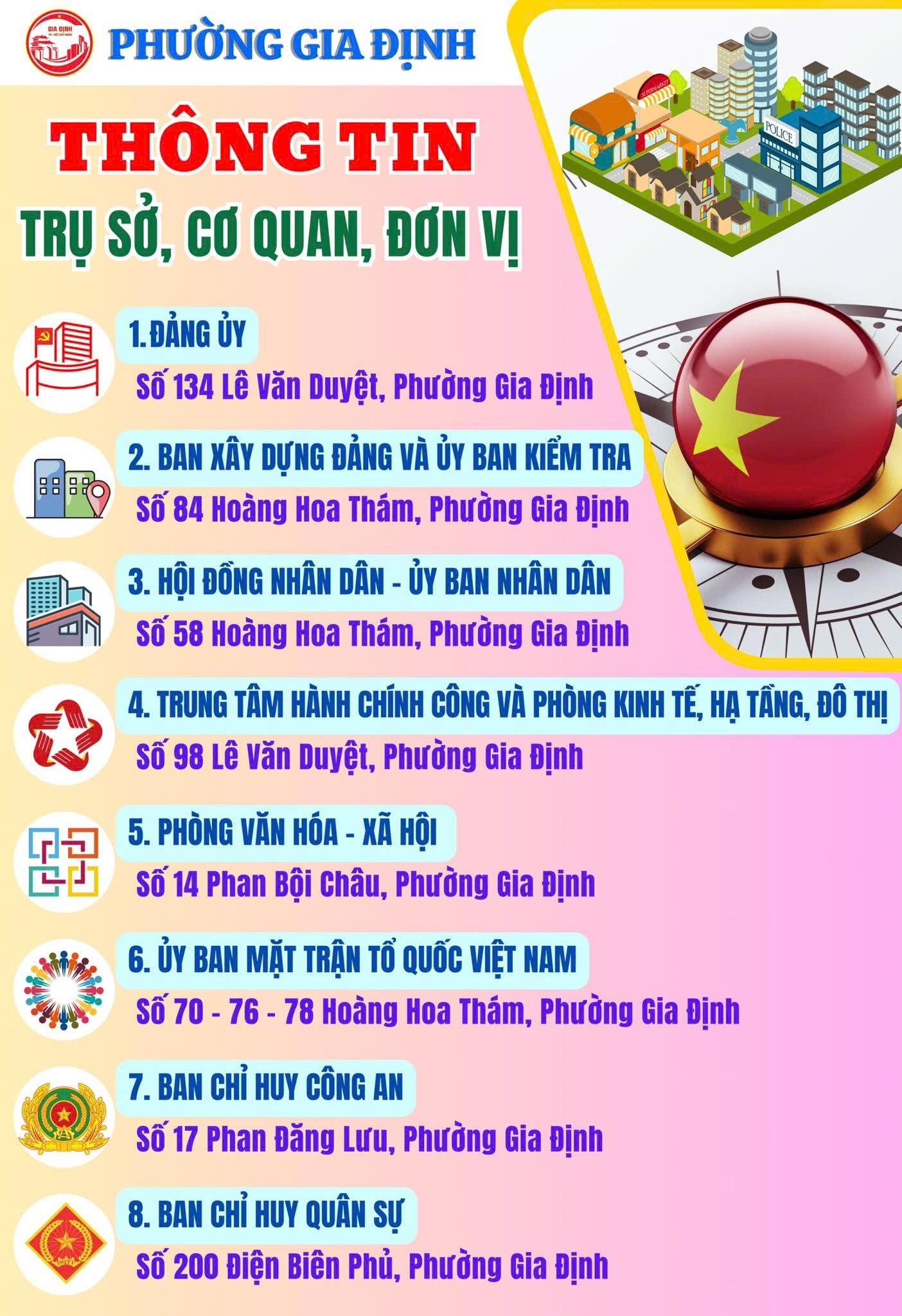 Nhiều phường mới tại TP HCM ra mắt trang Fanpage, logo - Ảnh 8.