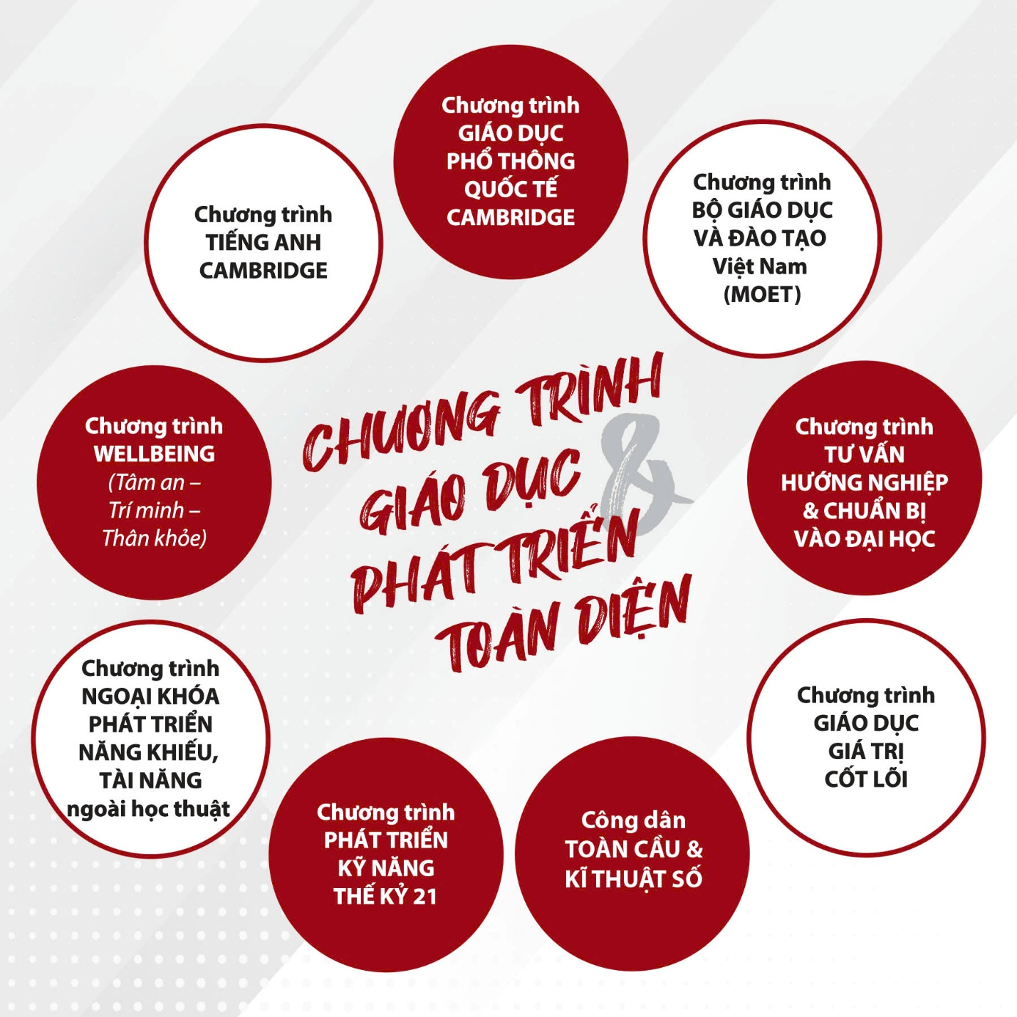 VAS - ngôi trường tiên phong xây dựng chương trình song ngữ quốc tế tại Việt Nam- Ảnh 2.