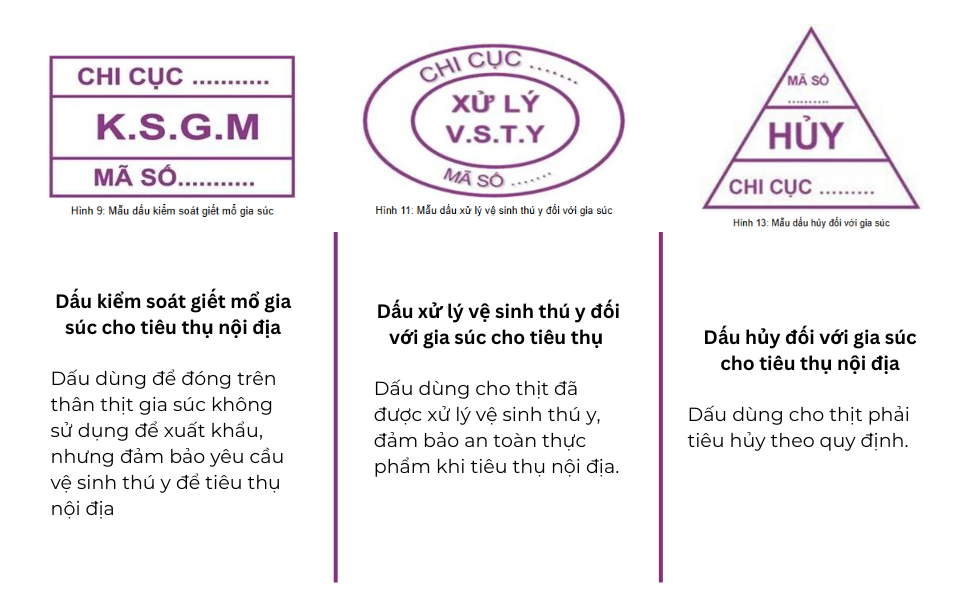 Vụ C.P. bị tố b&aacute;n heo bệnh: Truy t&igrave;m c&aacute;n bộ th&uacute; y đ&oacute;ng dấu kiểm dịch sai v&agrave;o heo bệnh  - Ảnh 2.